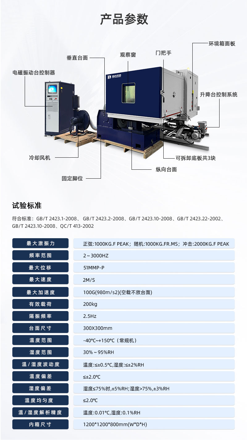 2. HD-E809-濕度三綜合振動(dòng)試驗(yàn)箱_03.jpg